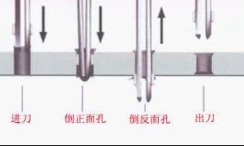 正常男人吃叶酸的作用与功效网男性平时吃叶酸有什么好处和坏处知识网站,分享男人吃叶酸的主要功效大全